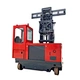 Sinolift TFC Series Narrow Aisle Multi-directional Long Material Handling